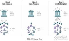 数字钱包如何设置登录密