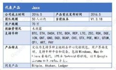 在哪里存储PIG币：选择T