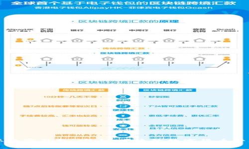 TP国际数字钱包：安全、便捷的数字货币管理平台