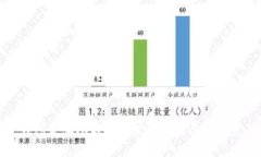 钱包金服参与数字货币的发展与前景