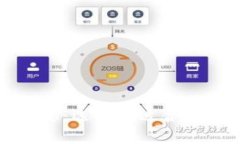 常用数字钱包汇总：选择最适合你的电子支付工