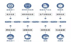 在TPWallet发币是否违法？详解合规性与风险