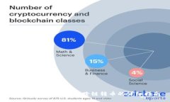 jinjie/jinjieTPWallet如何实现跨链转币的详细指南